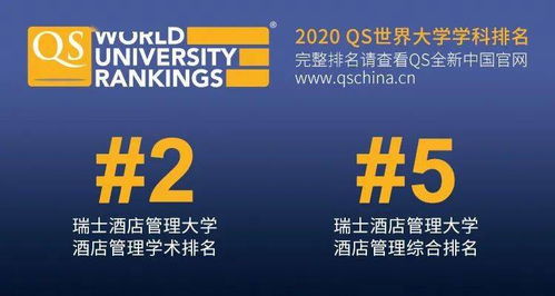 瑞士酒店管理大学MBA新年线下活动 餐饮管理干货分享