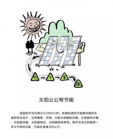 看漫画学环保 绿色酒店如何成为行业标杆的管理实践