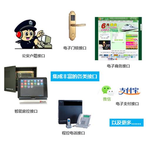 酒店客房管理高效沟通新范式 直联厂家，破解行业痛点