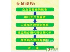 专业注册建筑商贸投资管理公司一条龙服务与酒店管理